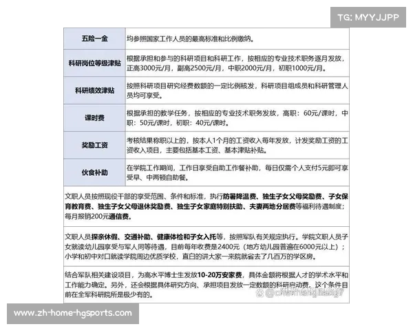 合理工资比例与销售额的关系及常见公司福利待遇分析 合理工资比例与销售额的关系及常见公司福利待遇分析
